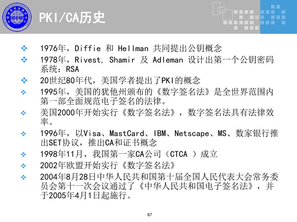 PKI/CA历史 1976年，Diffie 和 Hellman 共同提出公钥概念