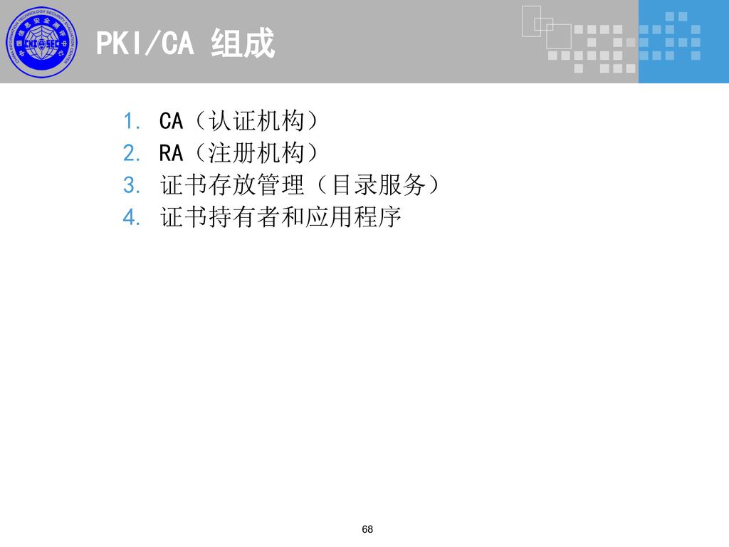 PKI/CA 组成 CA（认证机构） RA（注册机构） 证书存放管理（目录服务） 证书持有者和应用程序