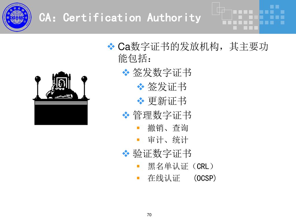 CA：Certification Authority