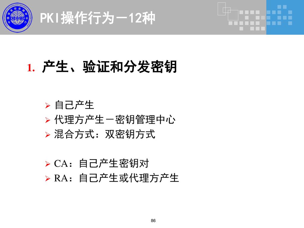PKI操作行为－12种 产生、验证和分发密钥 自己产生 代理方产生－密钥管理中心 混合方式：双密钥方式 CA：自己产生密钥对