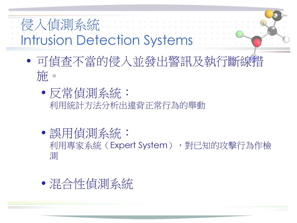 侵入偵測系統 Intrusion Detection Systems