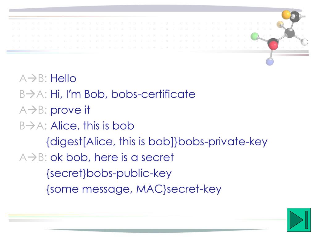 AB: Hello BA: Hi, I’m Bob, bobs-certificate. AB: prove it. BA: Alice, this is bob. {digest[Alice, this is bob]}bobs-private-key.