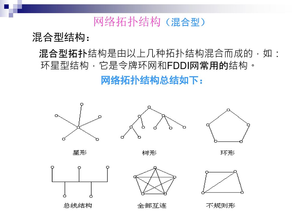 混合型拓扑结构是由以上几种拓扑结构混合而成的，如：环星型结构，它是令牌环网和FDDI网常用的结构。