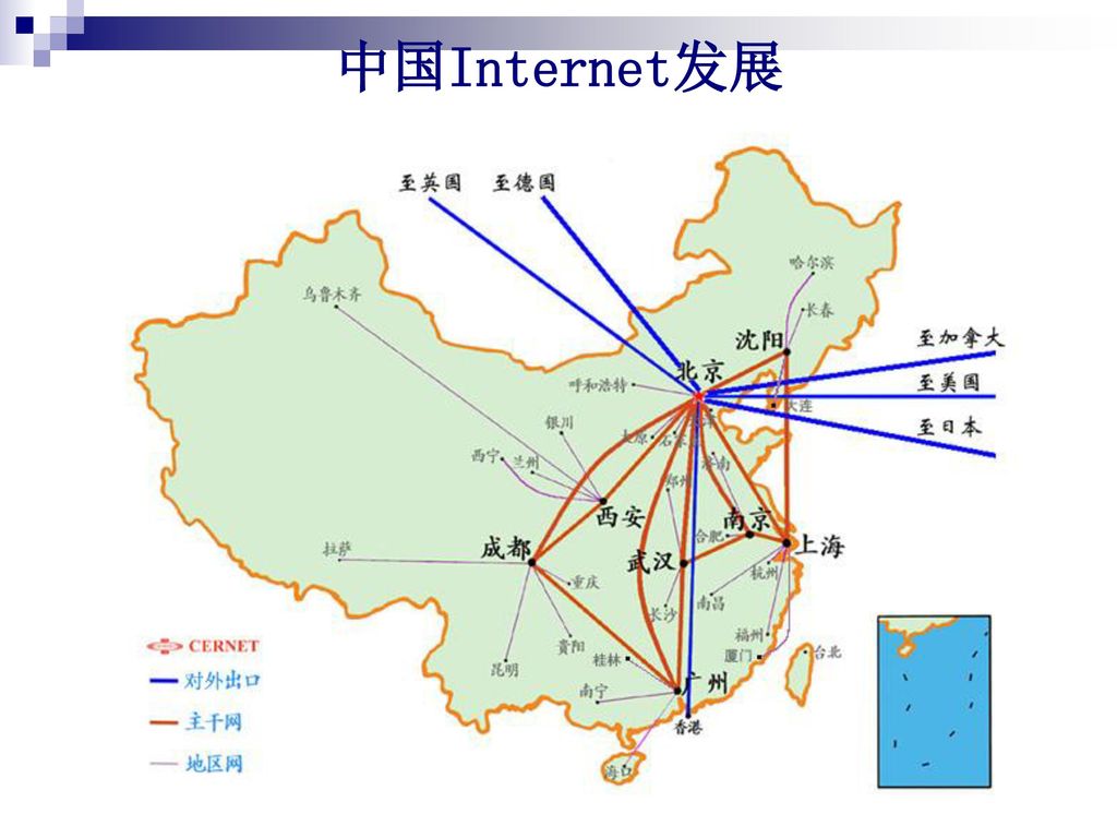 中国Internet发展