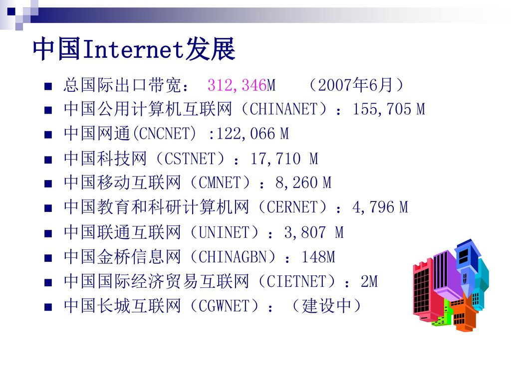 中国Internet发展 总国际出口带宽： 312,346M （2007年6月）
