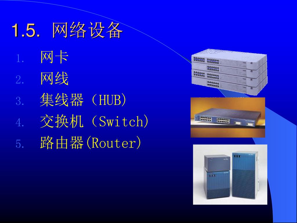 1.5. 网络设备 网卡 网线 集线器（HUB) 交换机（Switch) 路由器(Router) 11