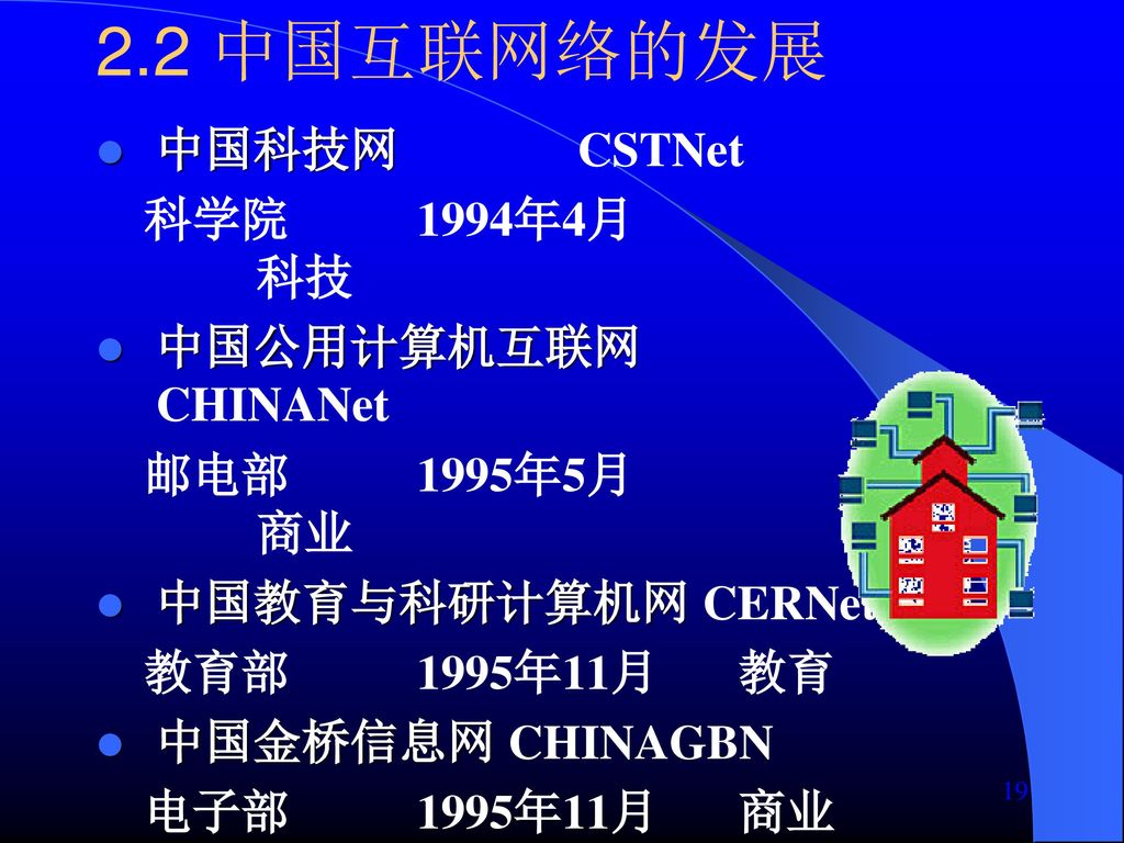 2.2 中国互联网络的发展 中国科技网 CSTNet 科学院 1994年4月 科技 中国公用计算机互联网 CHINANet