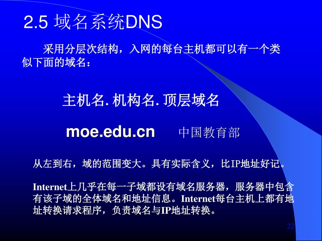 2.5 域名系统DNS moe.edu.cn 中国教育部 主机名.机构名.顶层域名