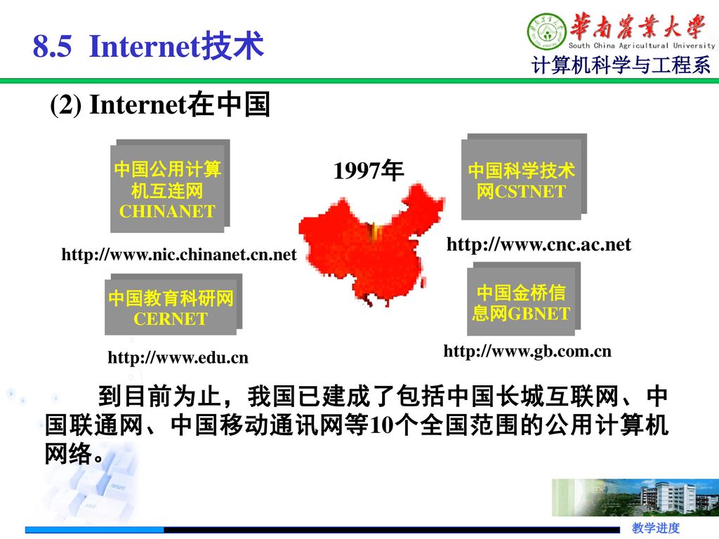 8.5 Internet技术 (2) Internet在中国 1997年