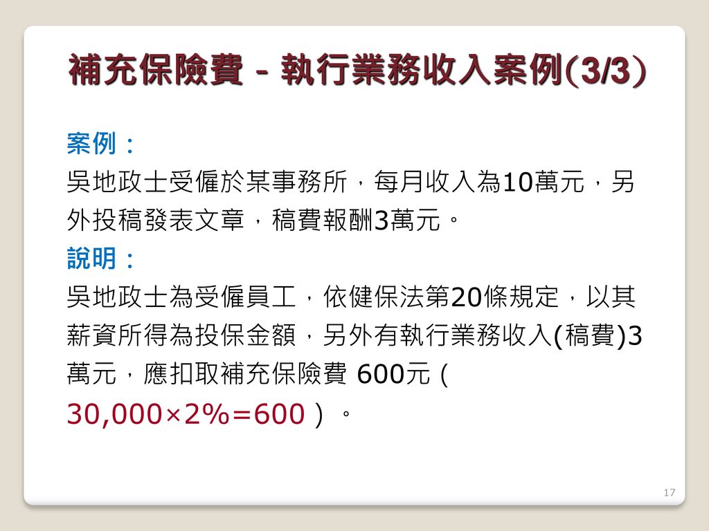 補充保險費－執行業務收入案例(3/3) 案例： 吳地政士受僱於某事務所，每月收入為10萬元，另外投稿發表文章，稿費報酬3萬元。 說明：