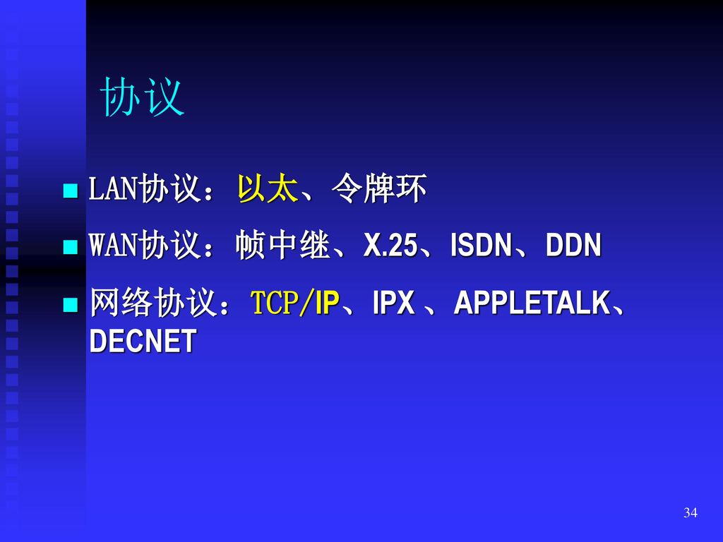 协议 LAN协议：以太、令牌环 WAN协议：帧中继、X.25、ISDN、DDN