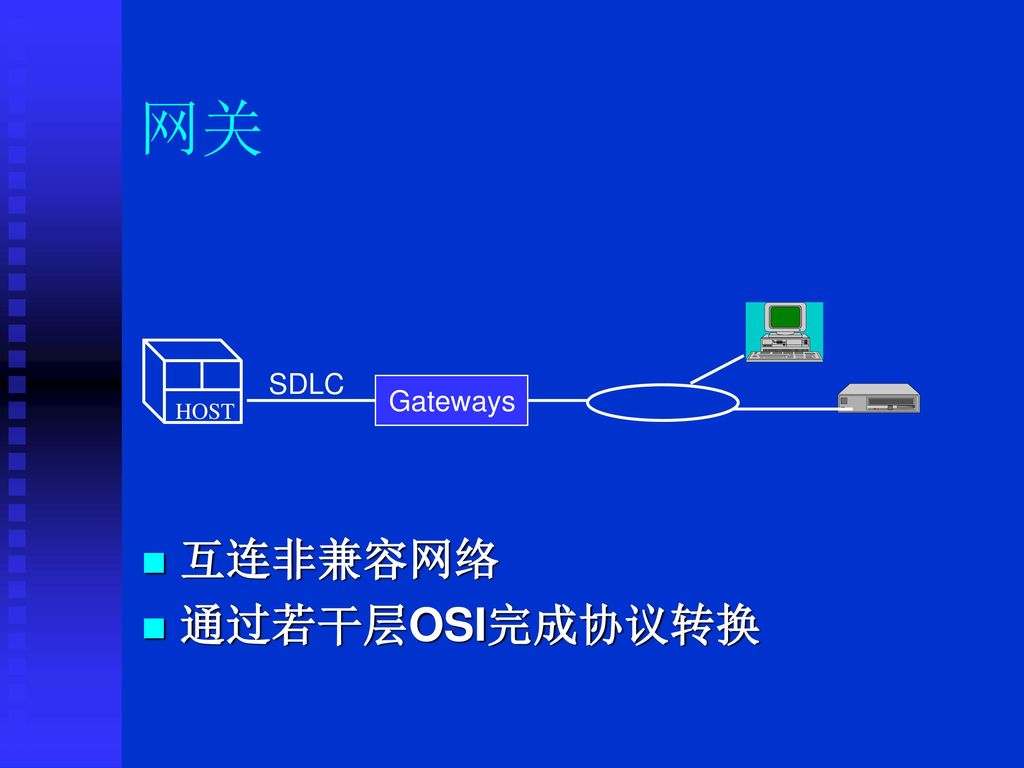 网关 HOST SDLC Gateways 互连非兼容网络 通过若干层OSI完成协议转换