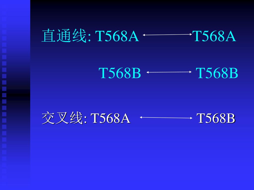 直通线: T568A T568A T568B T568B 交叉线: T568A T568B.