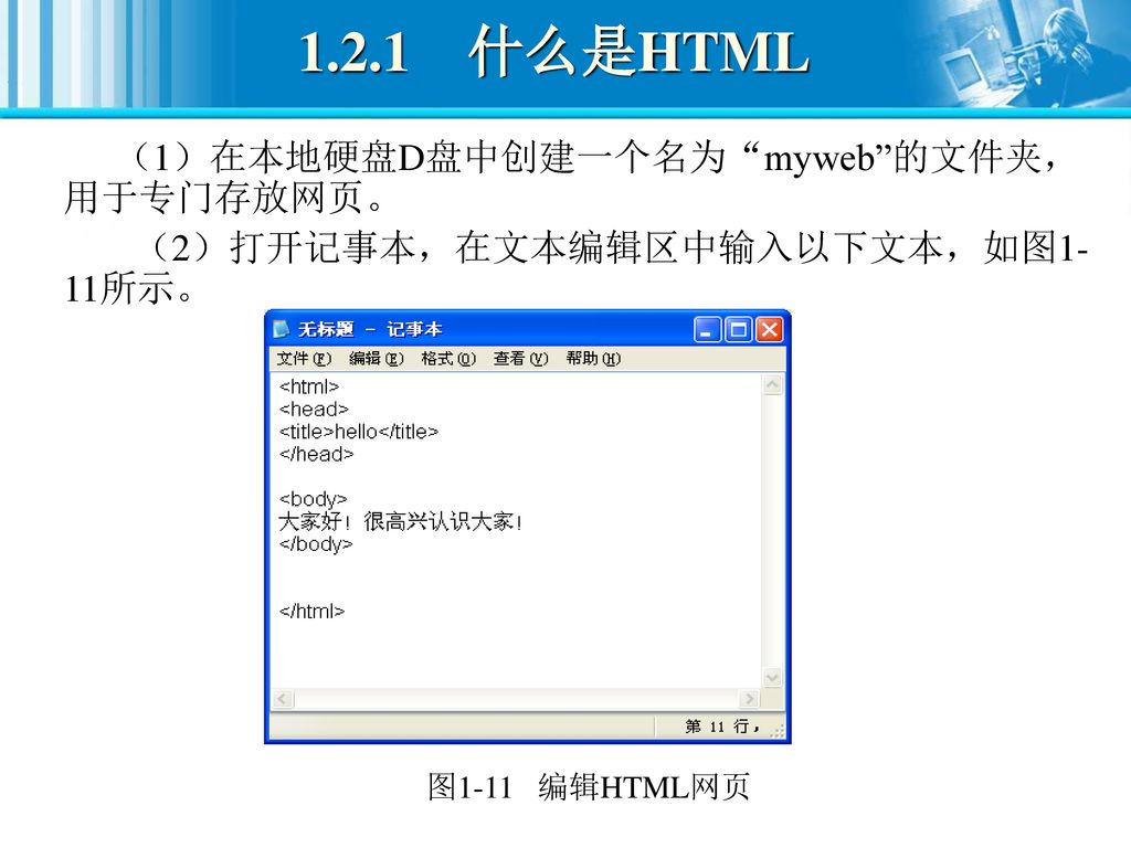 1.2.1 什么是HTML （1）在本地硬盘D盘中创建一个名为 myweb 的文件夹，用于专门存放网页。