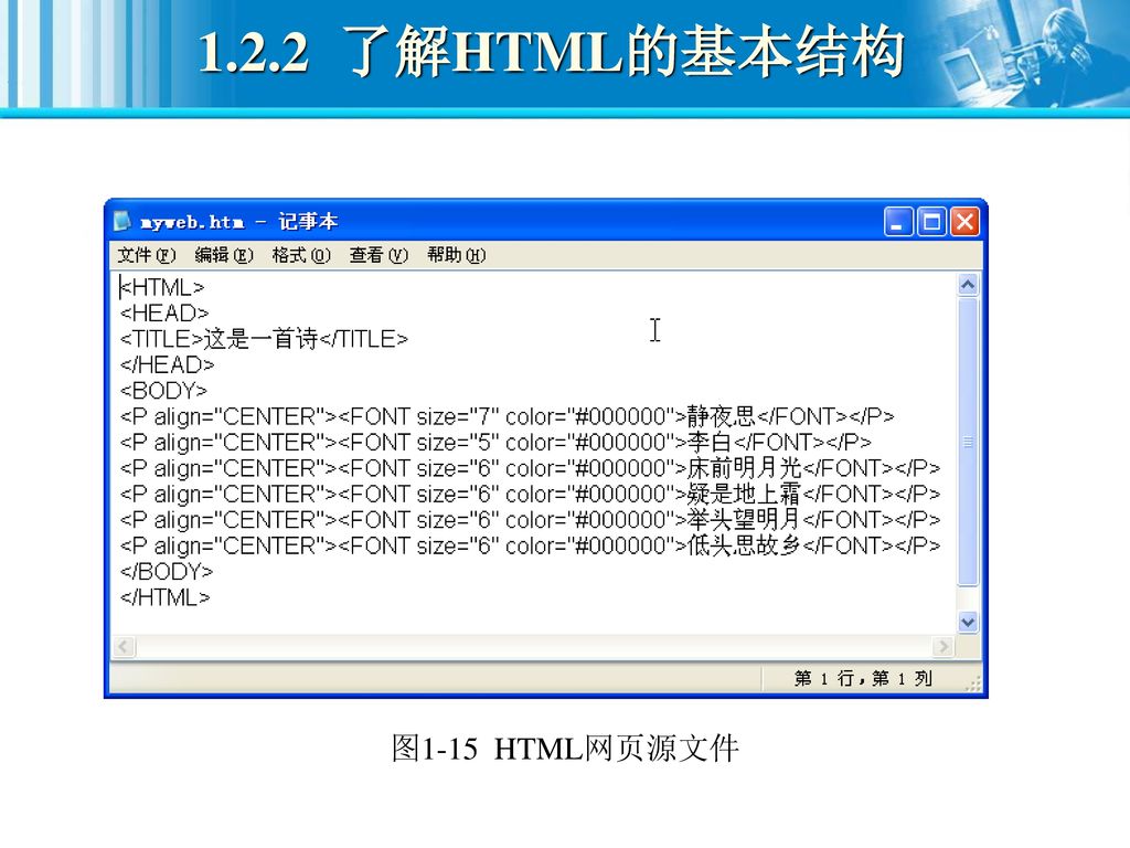 1.2.2 了解HTML的基本结构 图1-15 HTML网页源文件