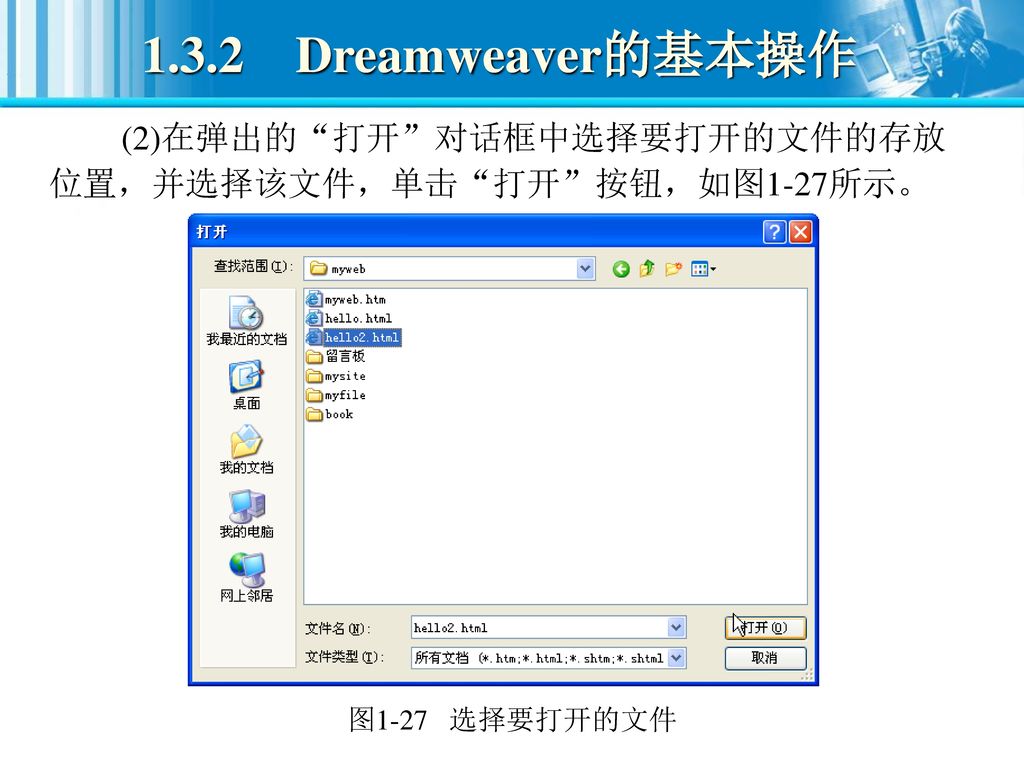 1.3.2 Dreamweaver的基本操作 (2)在弹出的 打开 对话框中选择要打开的文件的存放位置，并选择该文件，单击 打开 按钮，如图1-27所示。 图1-27 选择要打开的文件