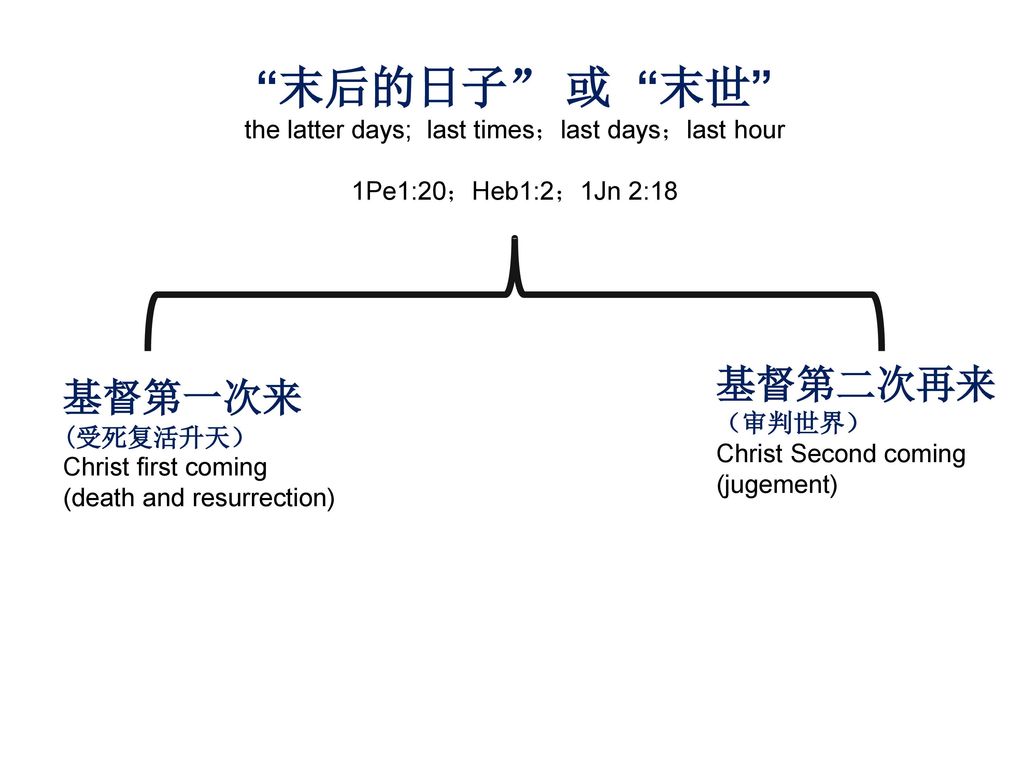 患难中见 天上的敬拜 启示录 4章 seeing the heavenly worship in