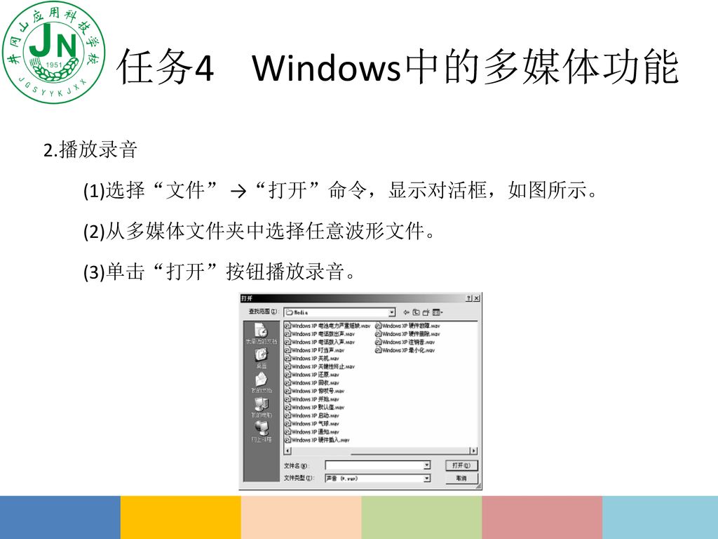 任务4 Windows中的多媒体功能 2.播放录音 (1)选择 文件 → 打开 命令，显示对活框，如图所示。 (2)从多媒体文件夹中选择任意波形文件。 (3)单击 打开 按钮播放录音。