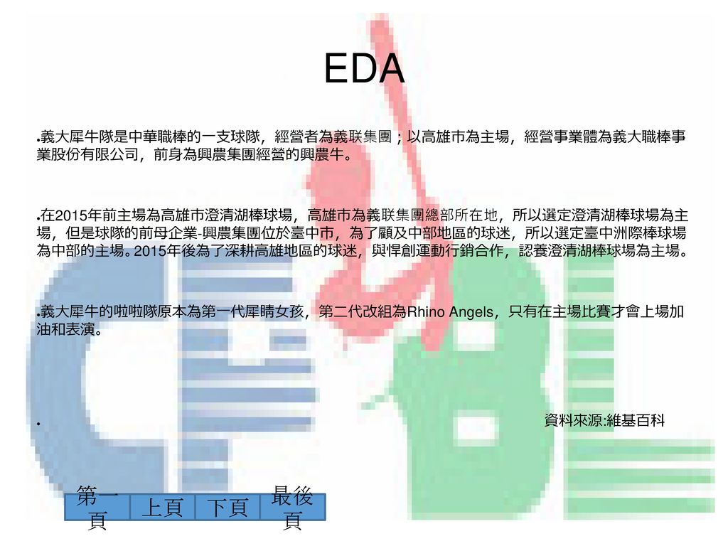 EDA 義大犀牛隊是中華職棒的一支球隊，經營者為義联集團；以高雄市為主場，經營事業體為義大職棒事 業股份有限公司，前身為興農集團經營的興農牛。