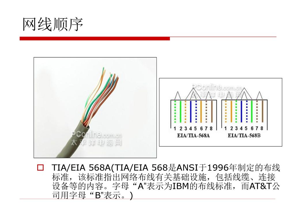 网线顺序 TIA/EIA 568A(TIA/EIA 568是ANSI于1996年制定的布线标准，该标准指出网络布线有关基础设施，包括线缆、连接设备等的内容。字母 A 表示为IBM的布线标准，而AT&T公司用字母 B 表示。)