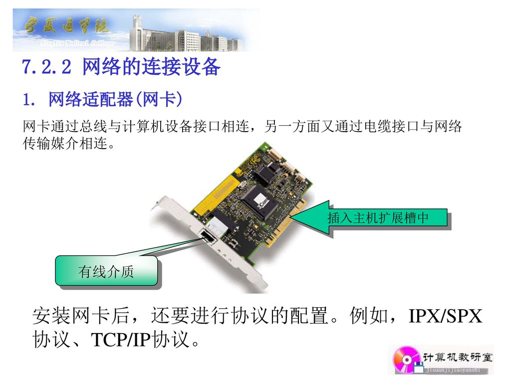 安装网卡后，还要进行协议的配置。例如，IPX/SPX协议、TCP/IP协议。