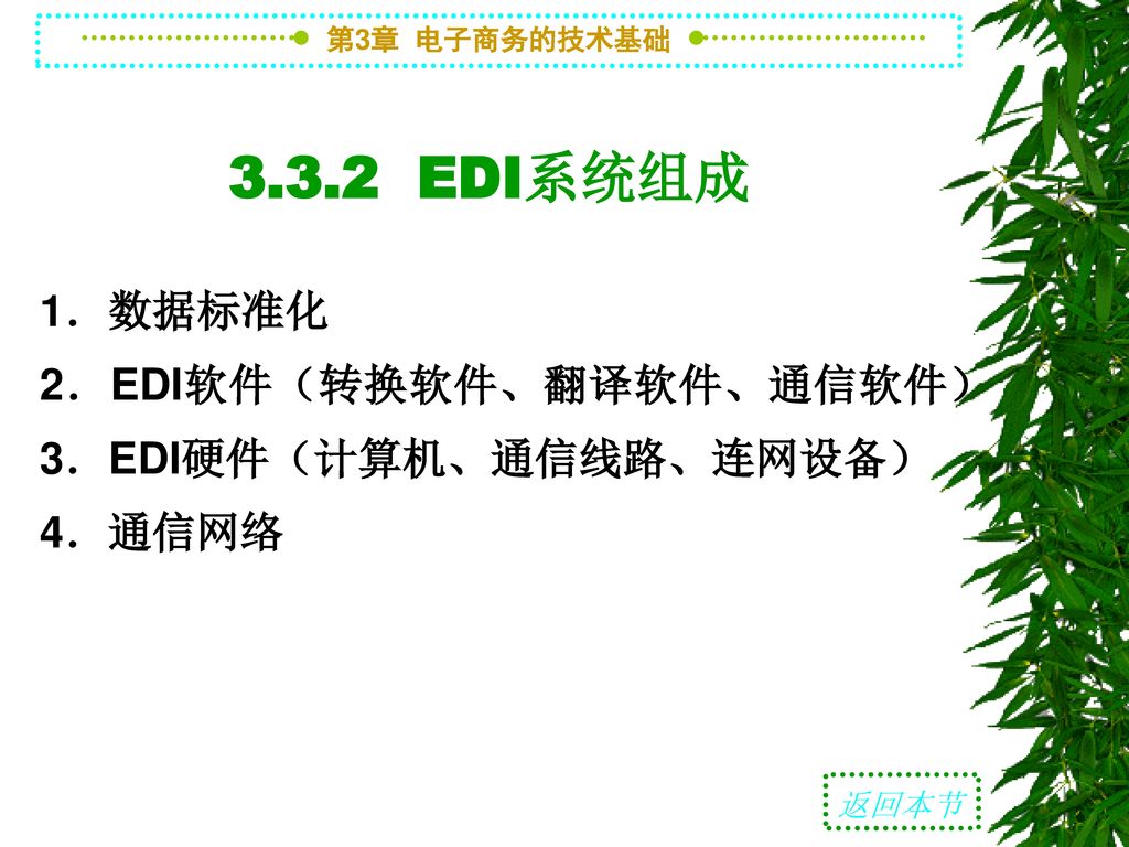 3.3.2 EDI系统组成 1．数据标准化 2．EDI软件（转换软件、翻译软件、通信软件） 3．EDI硬件（计算机、通信线路、连网设备）