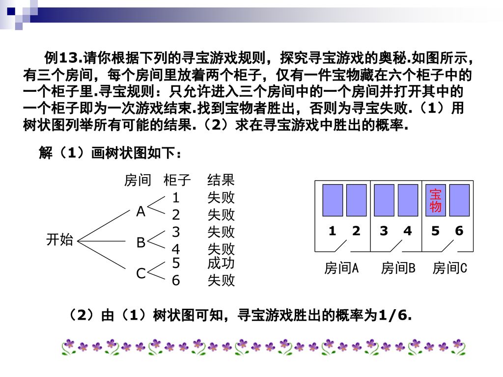 （2）由（1）树状图可知，寻宝游戏胜出的概率为1/6.