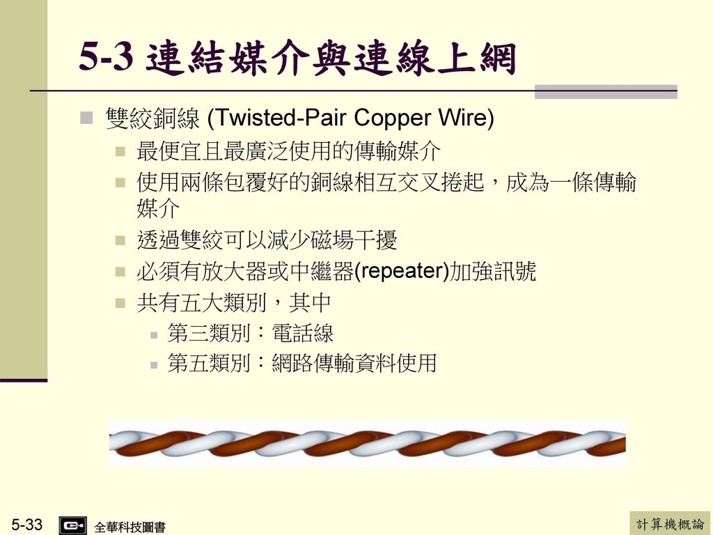 5-3 連結媒介與連線上網 雙絞銅線 (Twisted-Pair Copper Wire) 最便宜且最廣泛使用的傳輸媒介