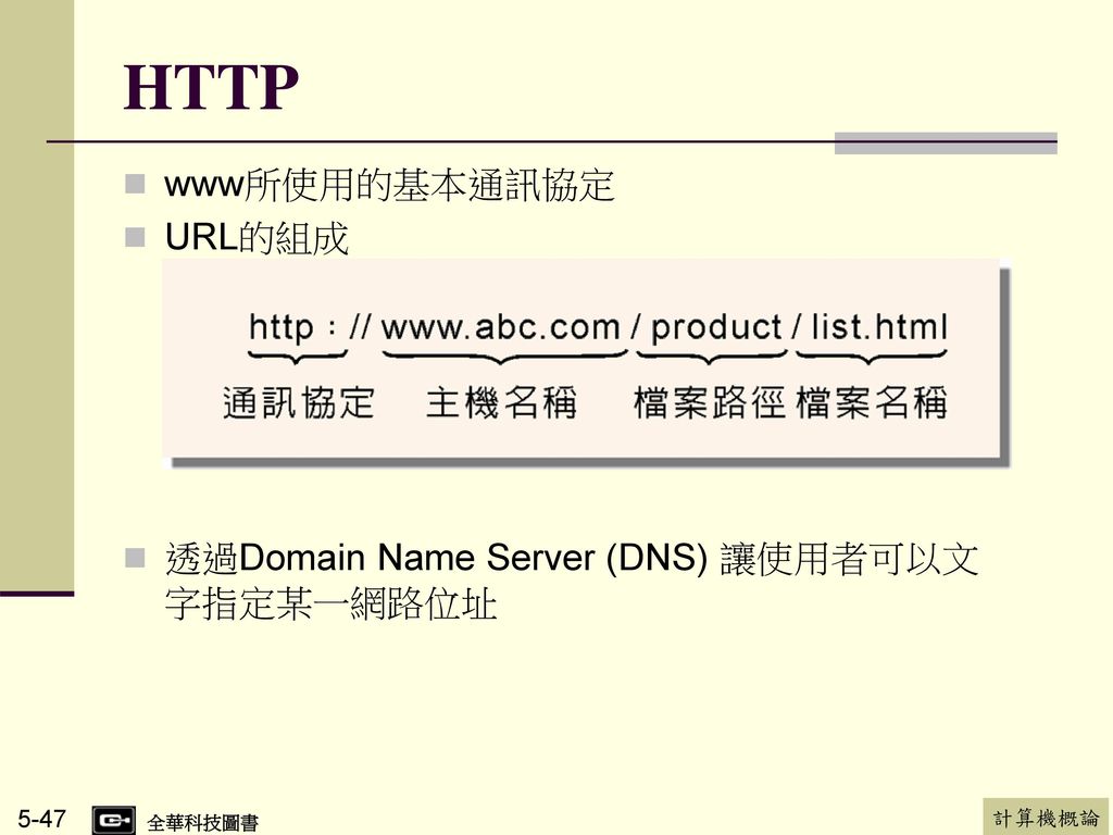 HTTP www所使用的基本通訊協定 URL的組成 透過Domain Name Server (DNS) 讓使用者可以文字指定某一網路位址