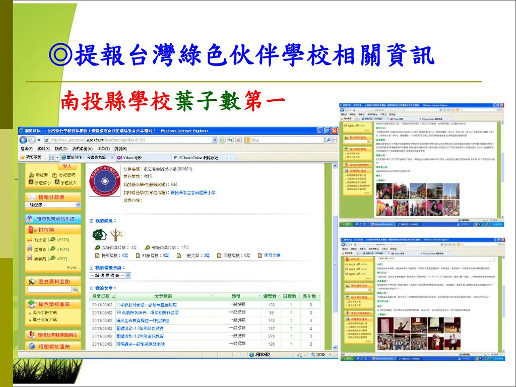 ◎提報台灣綠色伙伴學校相關資訊 南投縣學校葉子數第一