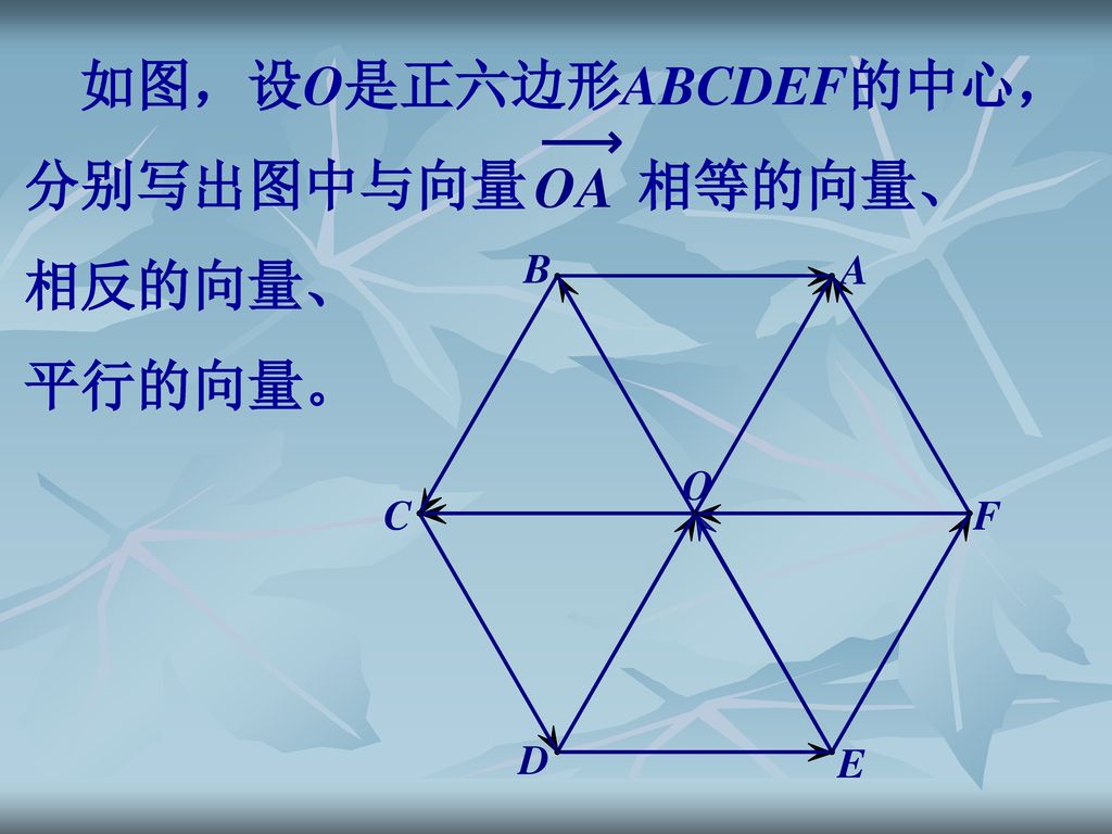 如图，设O是正六边形ABCDEF的中心，