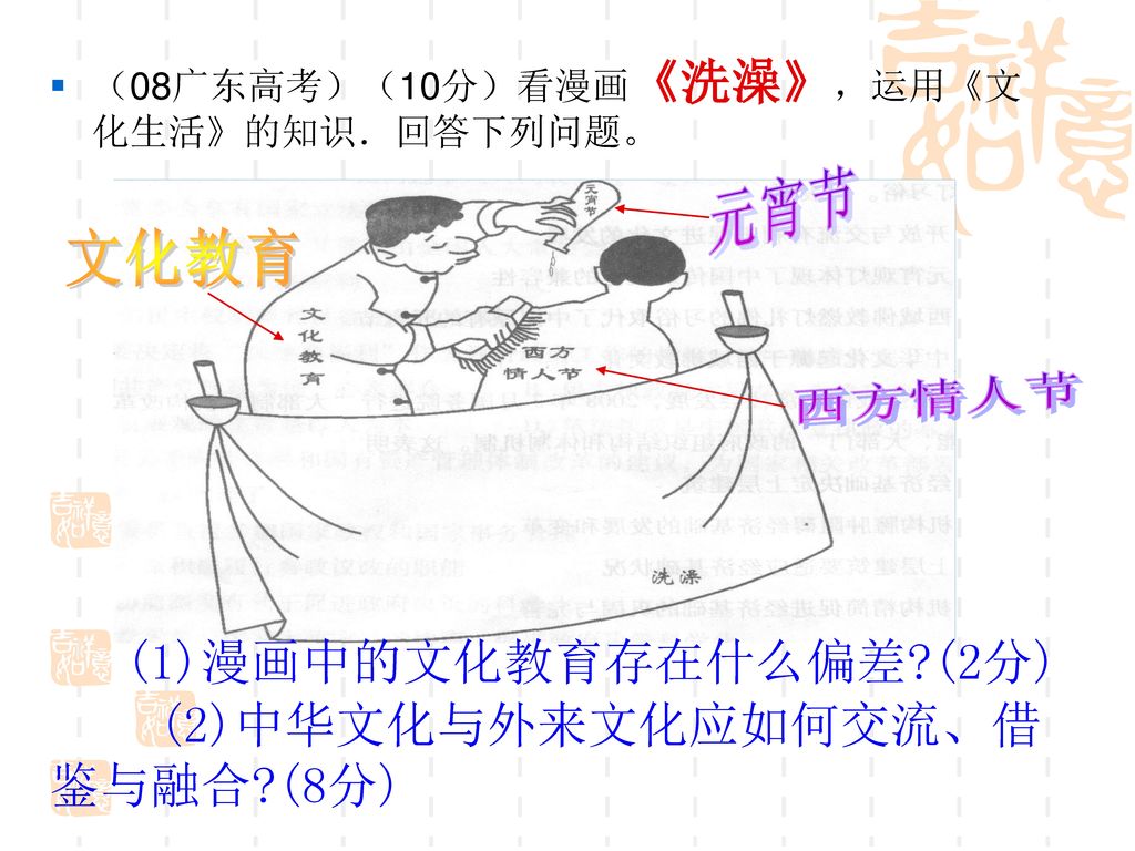 元宵节 文化教育 西方情人节 (1)漫画中的文化教育存在什么偏差 (2分) (2)中华文化与外来文化应如何交流、借鉴与融合 (8分)