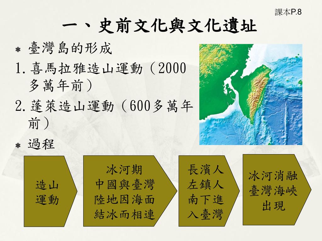 一、史前文化與文化遺址 臺灣島的形成 1.喜馬拉雅造山運動（2000多萬年前） 2.蓬萊造山運動（600多萬年前） 過程 造山 運動 冰河期