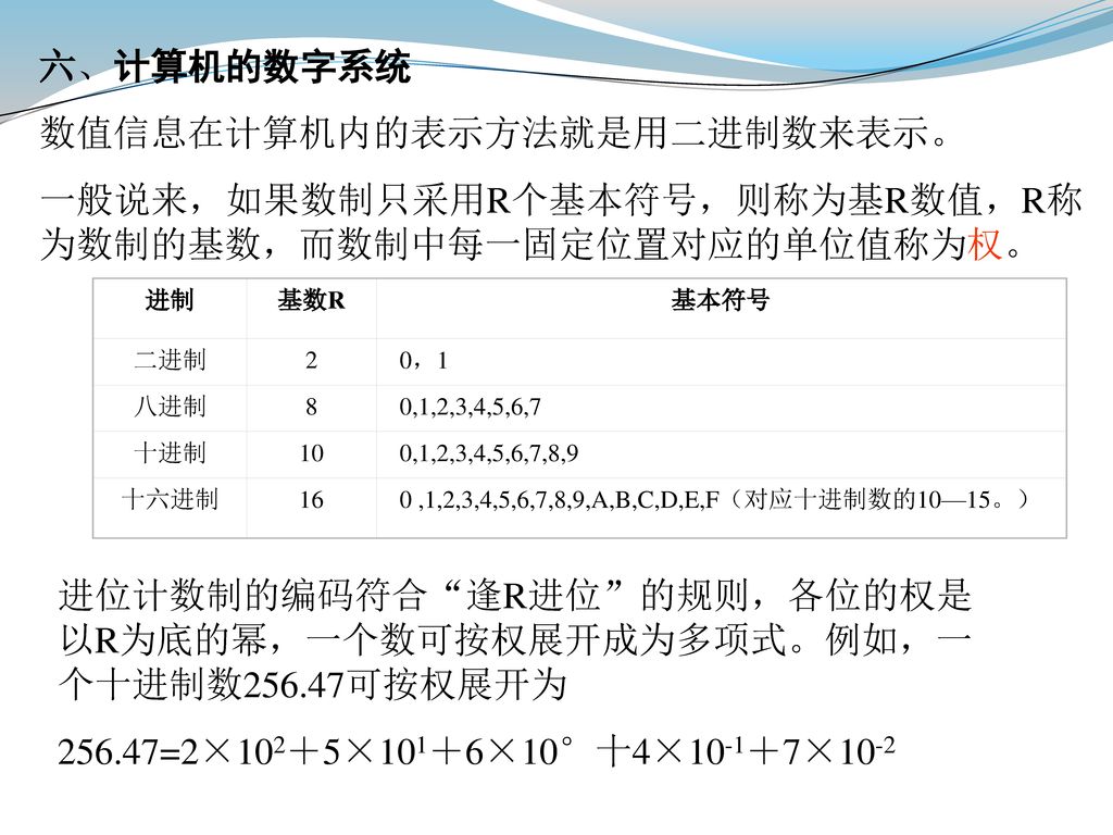 数值信息在计算机内的表示方法就是用二进制数来表示。