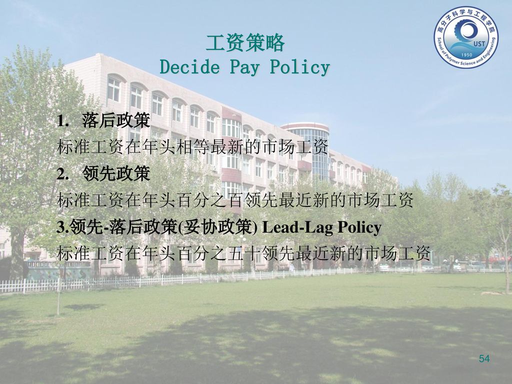 工资策略 Decide Pay Policy 1. 落后政策 标准工资在年头相等最新的市场工资 2. 领先政策
