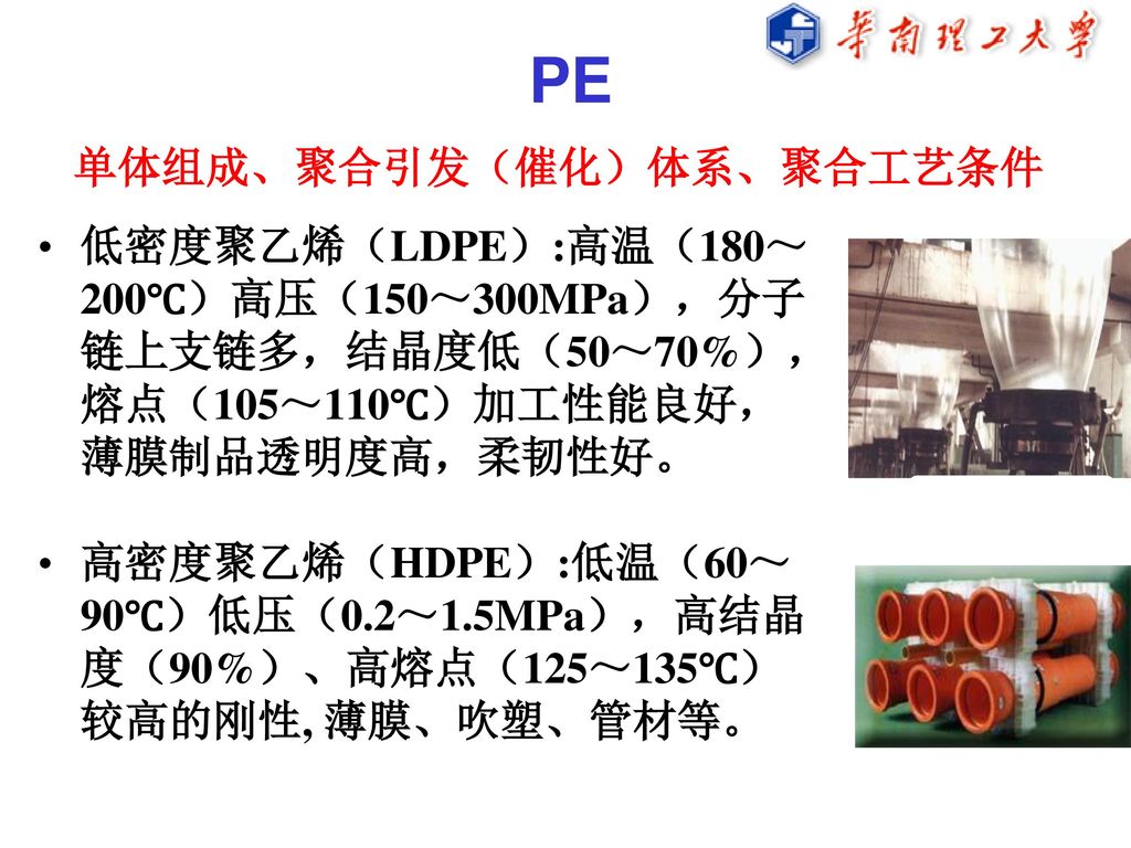 PE 单体组成、聚合引发（催化）体系、聚合工艺条件