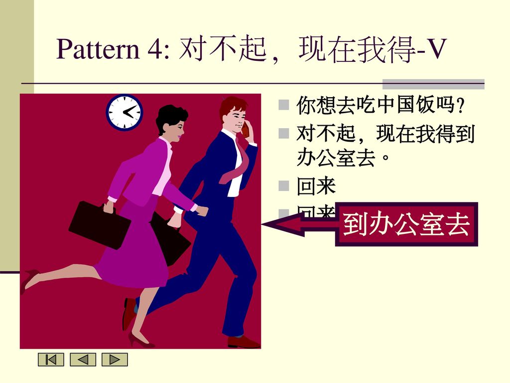 Pattern 4: 对不起, 现在我得-V 你想去吃中国饭吗 对不起, 现在我得到办公室去。 回来 回来以后才有时间。 到办公室去