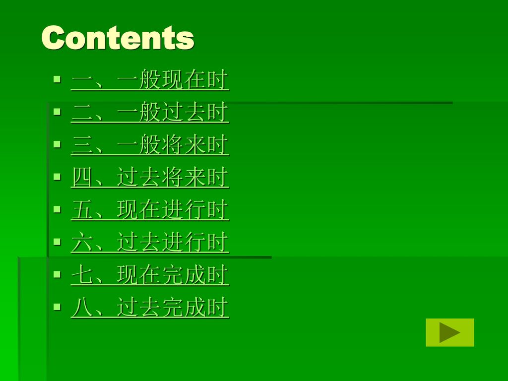 Contents 一、一般现在时 二、一般过去时 三、一般将来时 四、过去将来时 五、现在进行时 六、过去进行时 七、现在完成时