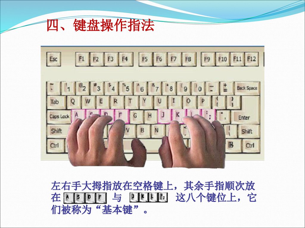 四、键盘操作指法 左右手大拇指放在空格键上，其余手指顺次放在 与 这八个键位上，它们被称为 基本键 。