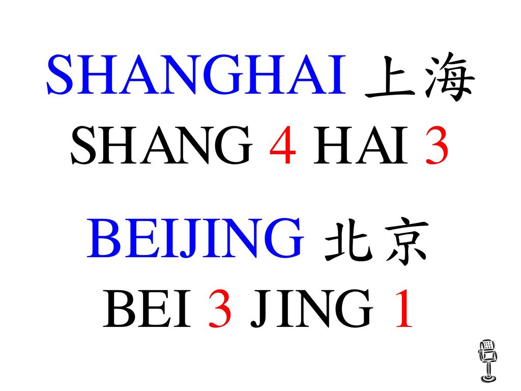 SHANGHAI 上海 SHANG 4 HAI 3 BEIJING 北京 BEI 3 JING 1