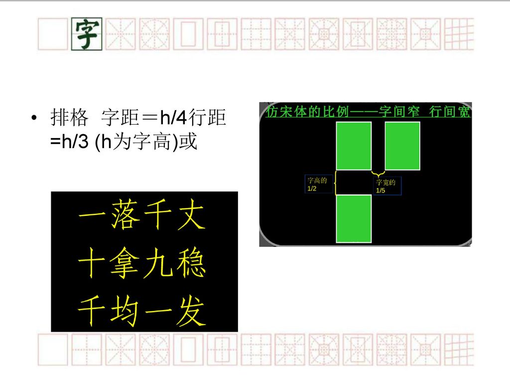 后来人们又模仿宋体字的结构,笔意,改成笔画粗细一致仿宋数字一到九