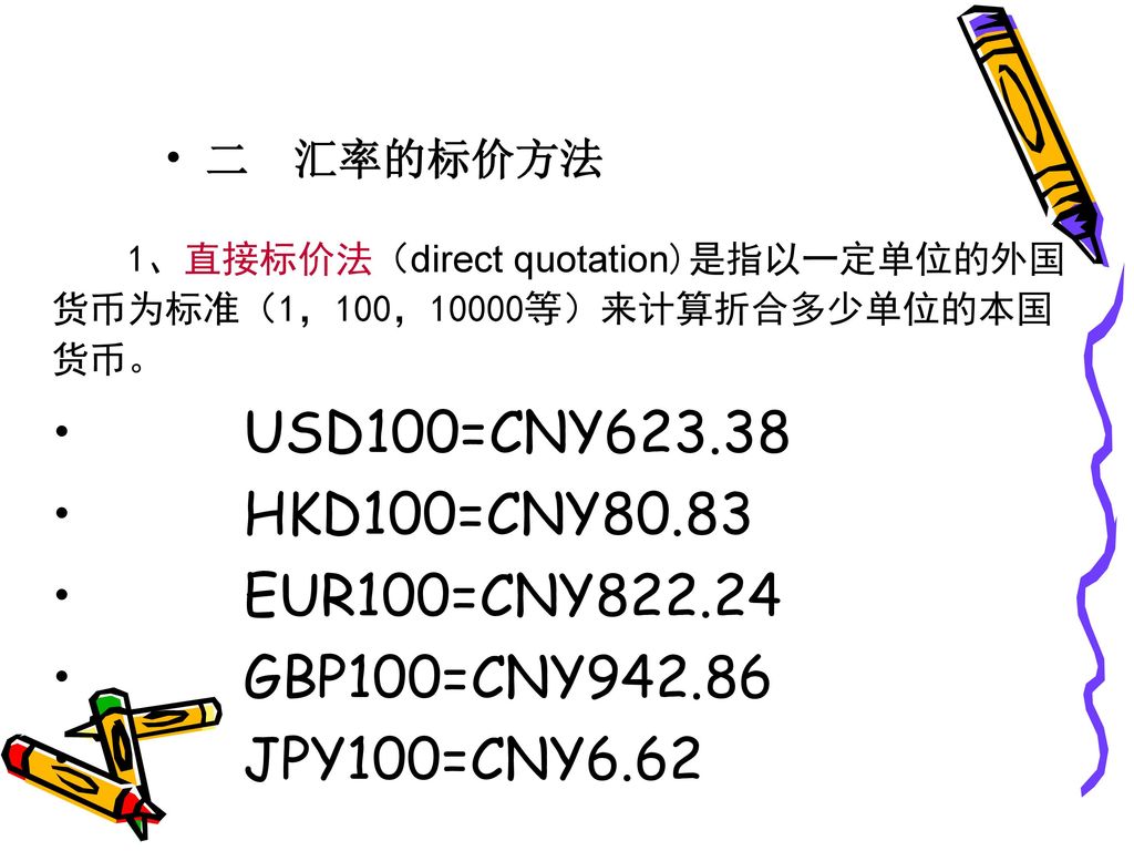 USD100=CNY HKD100=CNY80.83 EUR100=CNY GBP100=CNY942.86
