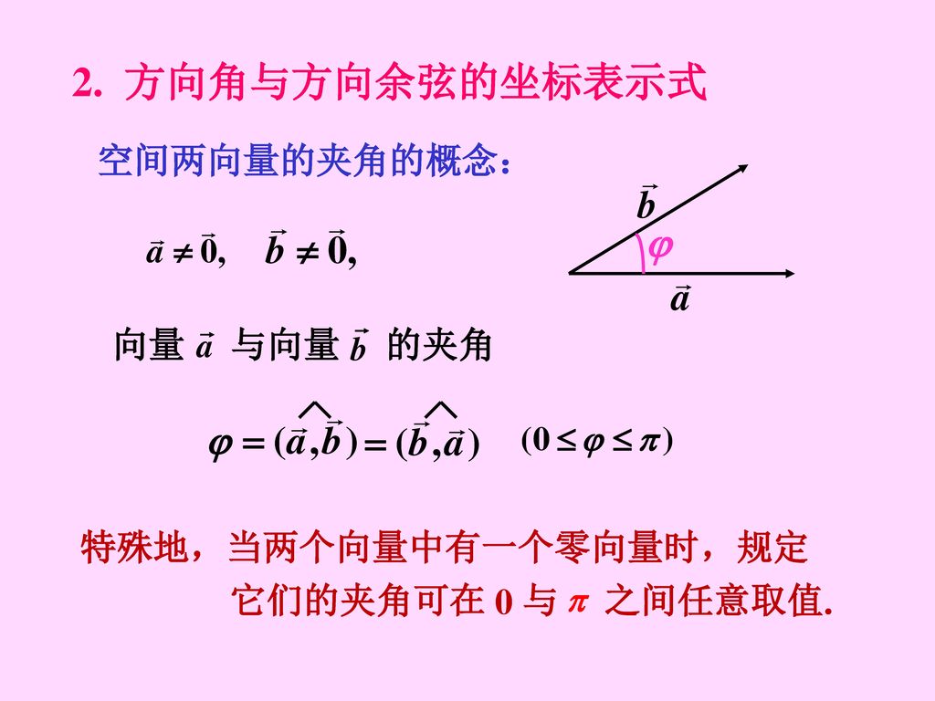 2. 方向角与方向余弦的坐标表示式 空间两向量的夹角的概念： 向量 与向量 的夹角 特殊地，当两个向量中有一个零向量时，规定