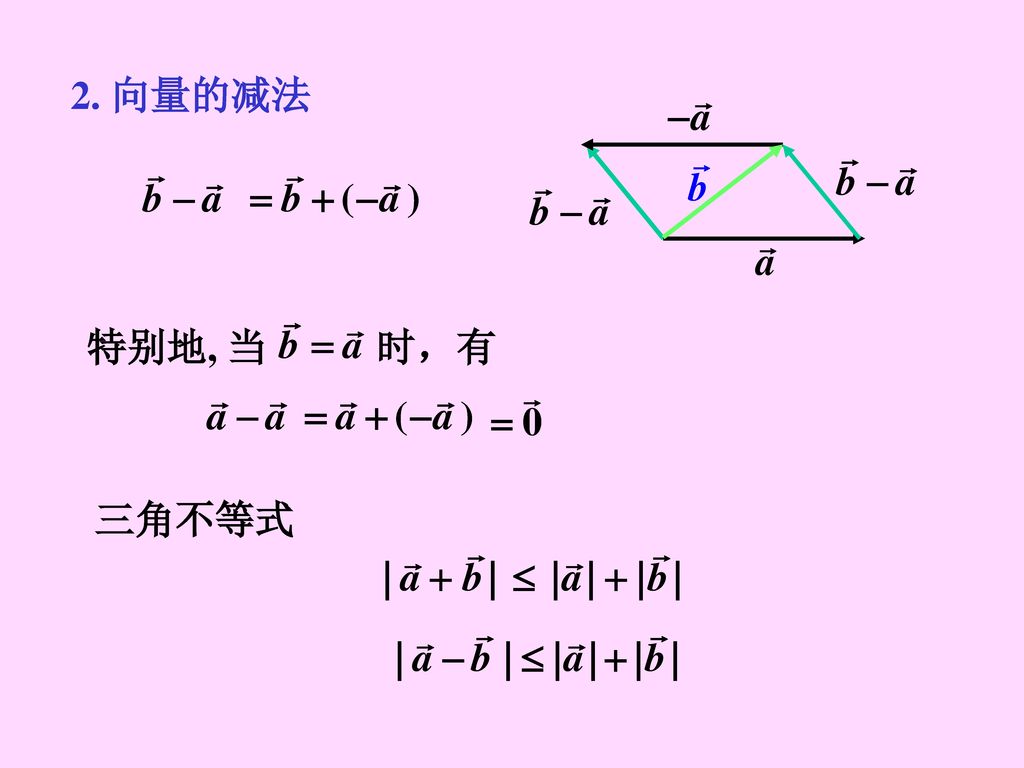 2. 向量的减法 特别地, 当 时，有 三角不等式