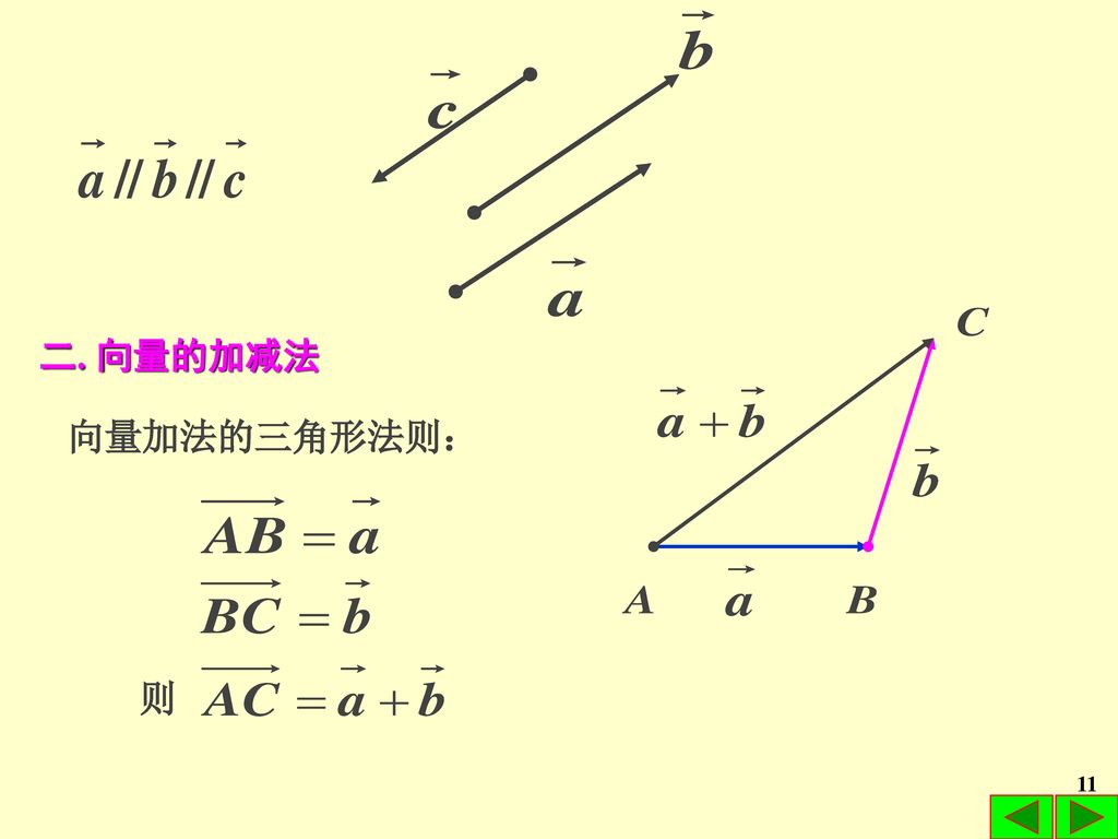 向量加法的三角形法则： 则 二. 向量的加减法