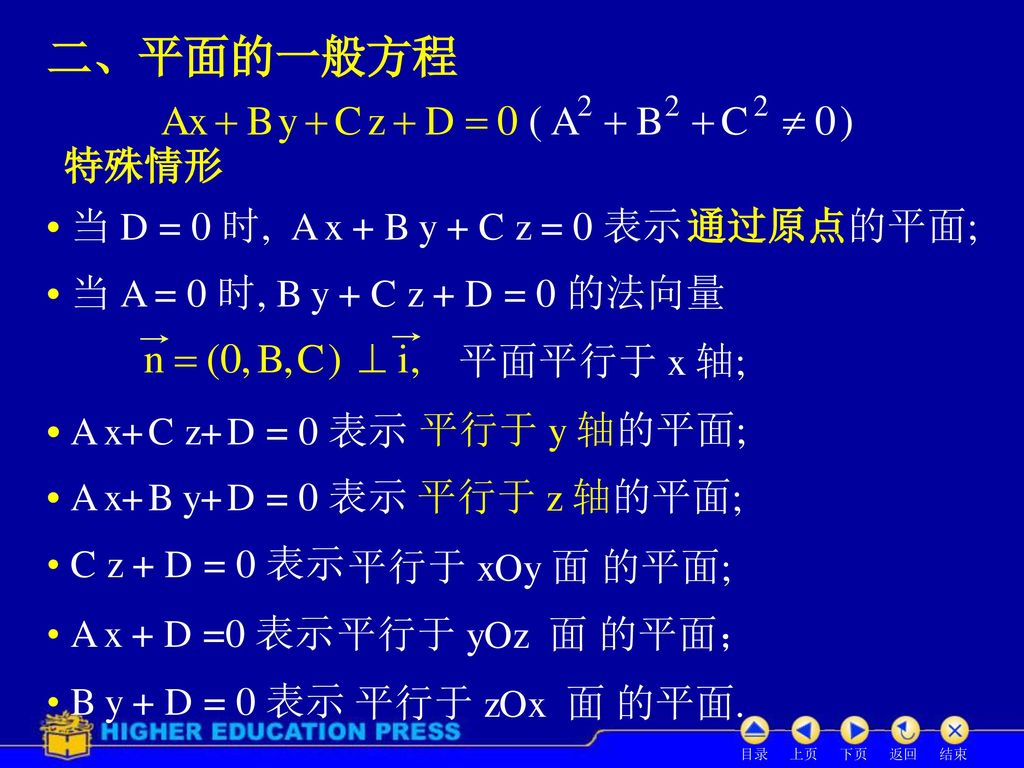 二、平面的一般方程 特殊情形 • 当 D = 0 时, A x + B y + C z = 0 表示 通过原点的平面;