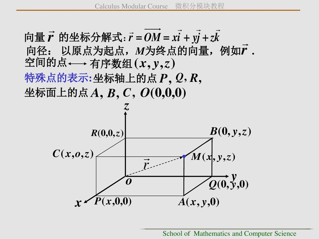 向径： 以原点为起点，M为终点的向量，例如 .