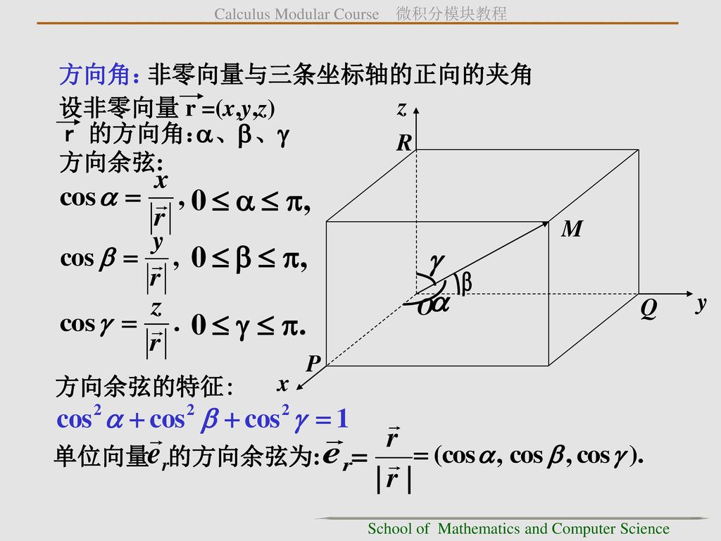 非零向量与三条坐标轴的正向的夹角 方向角： 设非零向量 r =(x,y,z) O z y x r 的方向角： P Q R 方向余弦: M 方向余弦的特征: 单位向量 的方向余弦为: