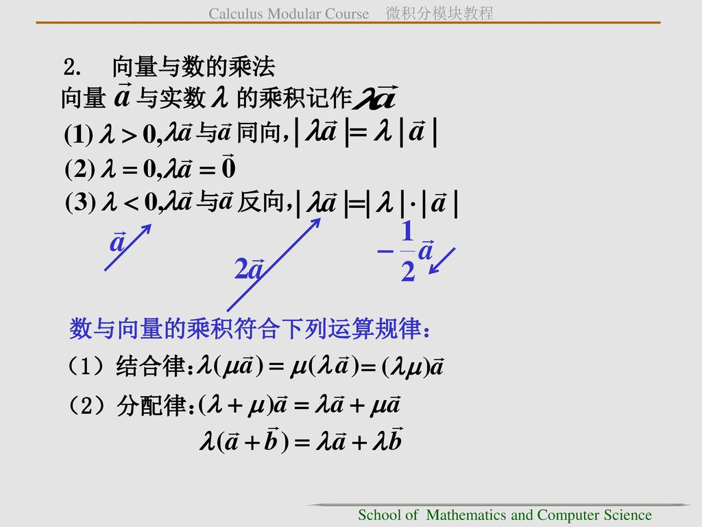 2. 向量与数的乘法 向量 与实数 的乘积记作 数与向量的乘积符合下列运算规律： （1）结合律： （2）分配律：