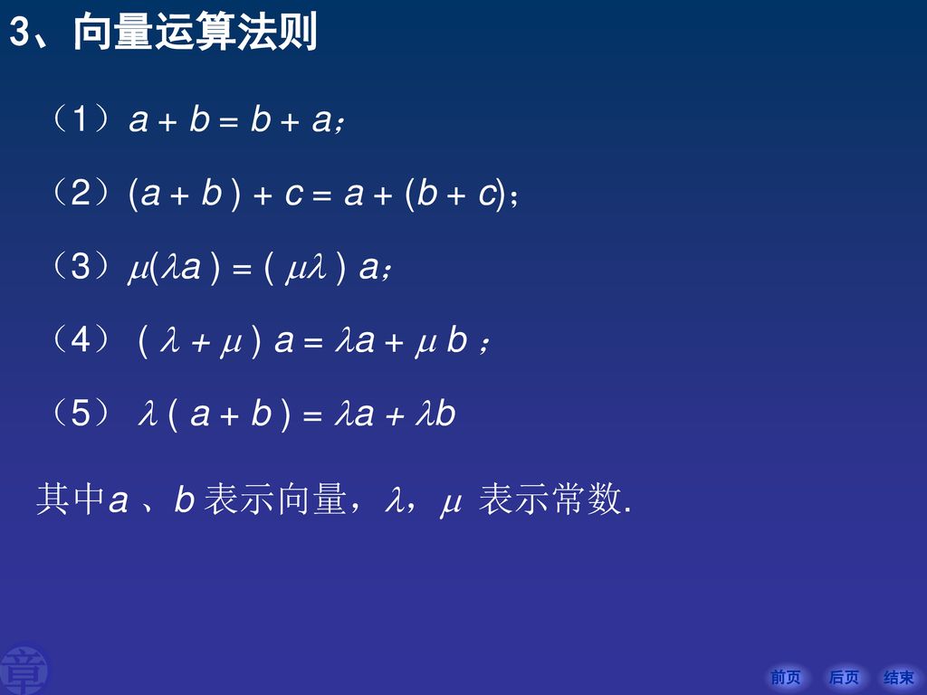 3、向量运算法则 （1）a + b = b + a； （2）(a + b ) + c = a + (b + c)；